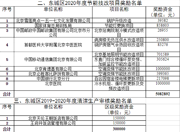 新奥门特免费资料大全凯旋门,稳定评估计划方案_复古版67.895