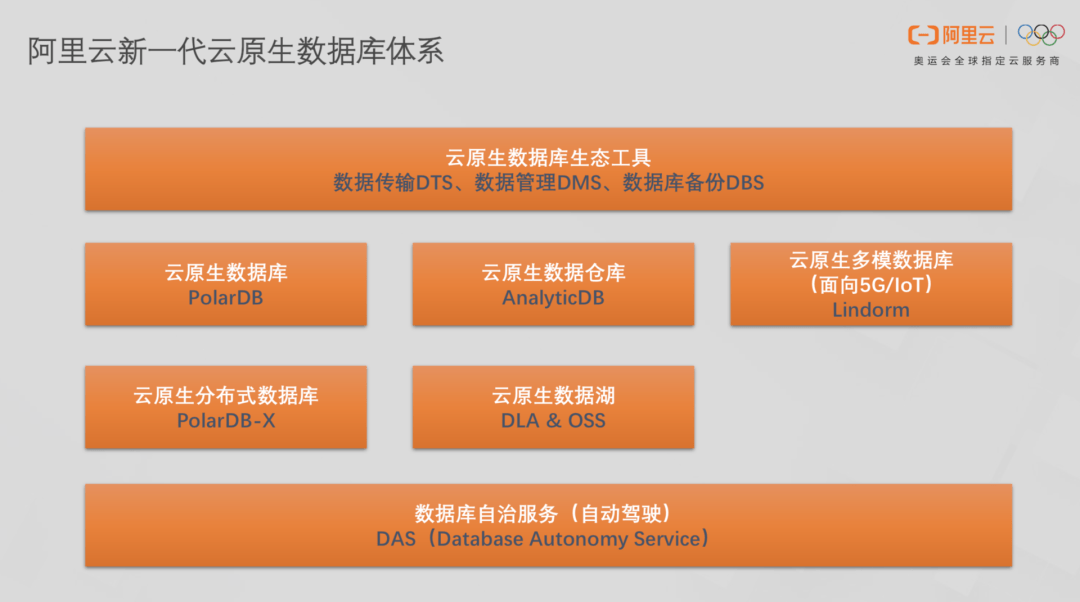 澳门一码一肖一特一中是合法的吗,迅捷解答计划执行_UHD版27.372