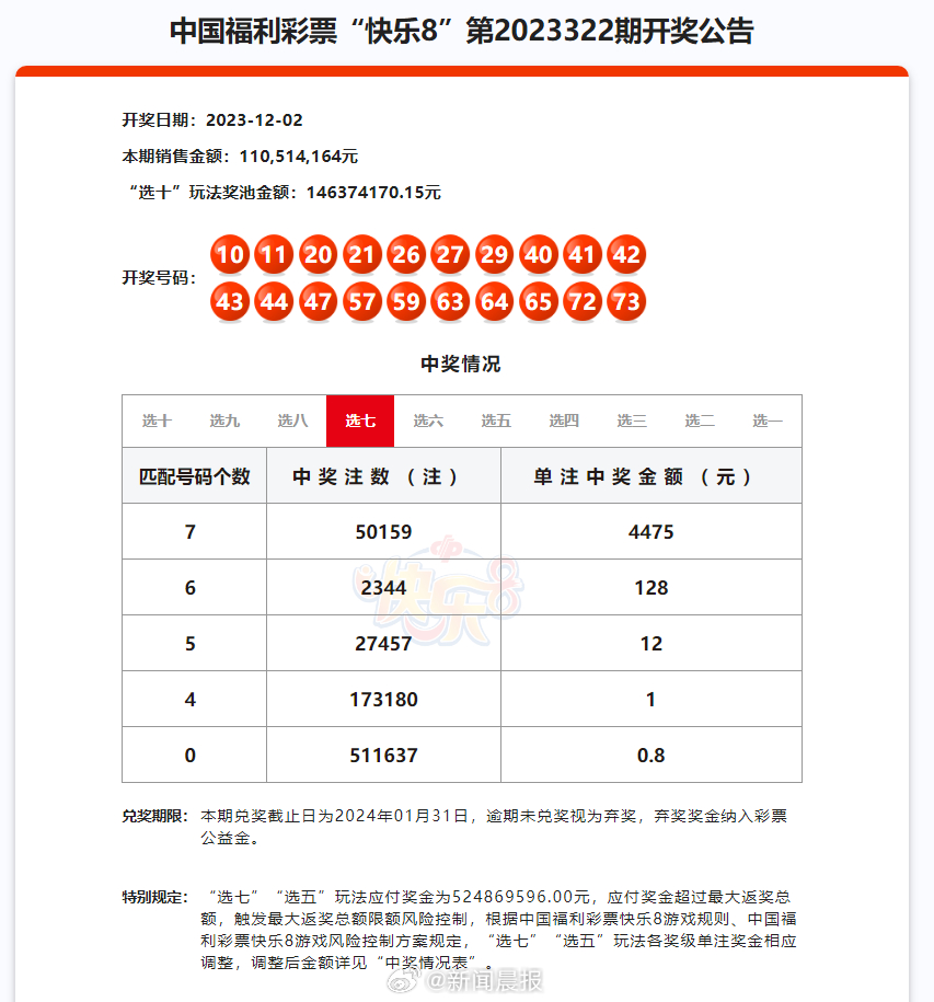 2024澳门天天开好彩大全香港,调整方案执行细节_AR75.955