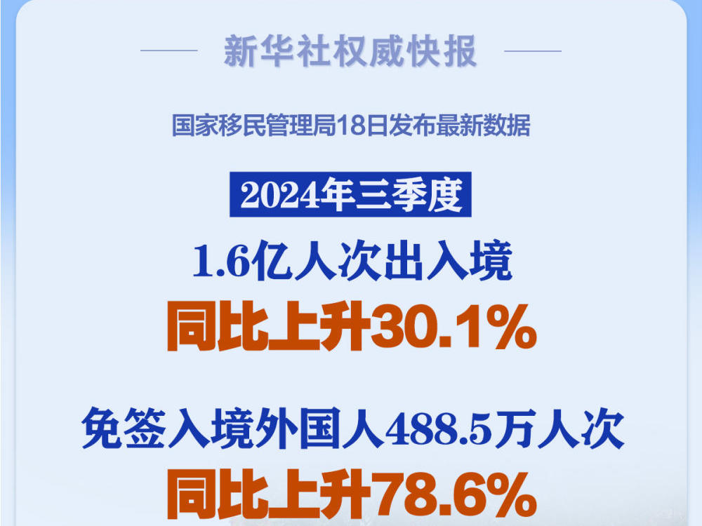 澳门六开彩开奖结果开奖记录2024年,精准实施步骤_HT63.488