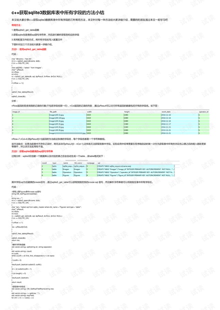 澳门马会传真,数据整合执行策略_2D61.966