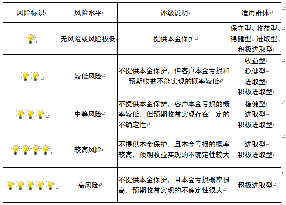 新闻中心 第215页