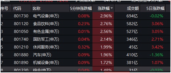 2024新澳好彩免费资料查询,时代资料解释落实_3DM2.627