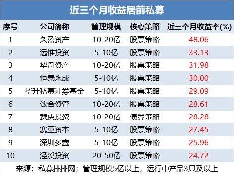 2024今晚香港开特马,数据资料解释落实_策略版95.318