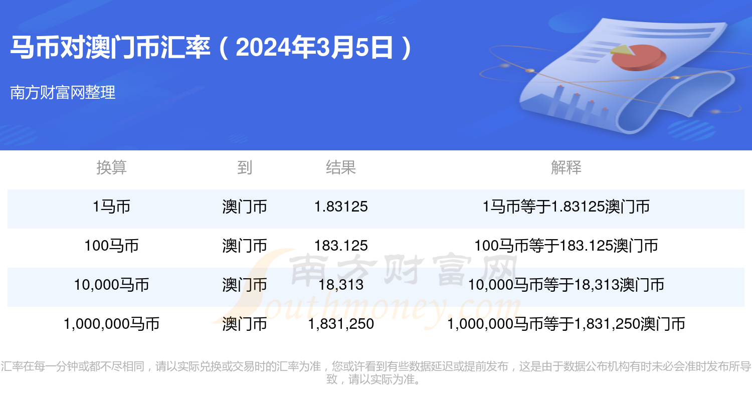 2024澳门特马今晚开奖结果,快捷问题计划设计_苹果版51.695