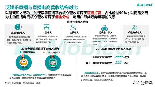 新澳门最快开奖直播进入,理论研究解析说明_nShop89.593