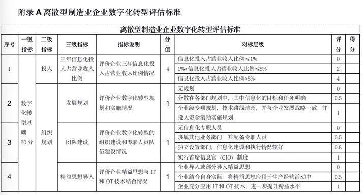 2024澳门六今晚开奖结果出来,标准化流程评估_潮流版60.516