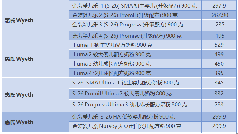 2024年香港正版资料免费大全图片,实地数据验证策略_Gold52.276