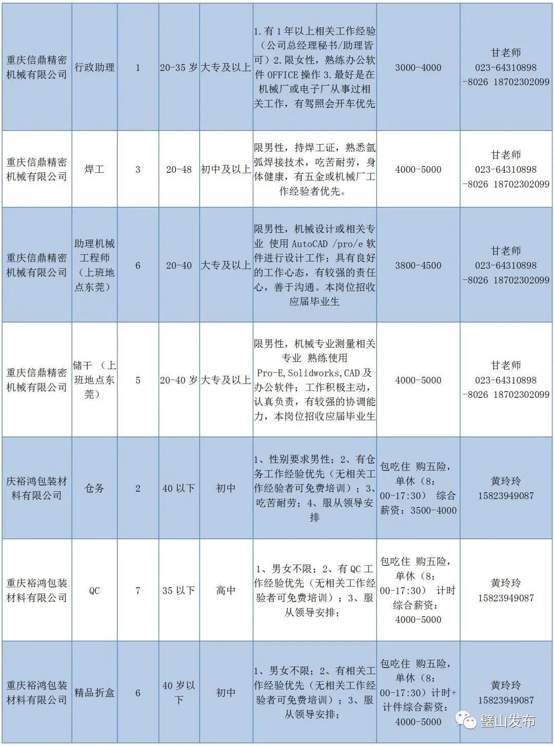 2024年11月5日 第8页