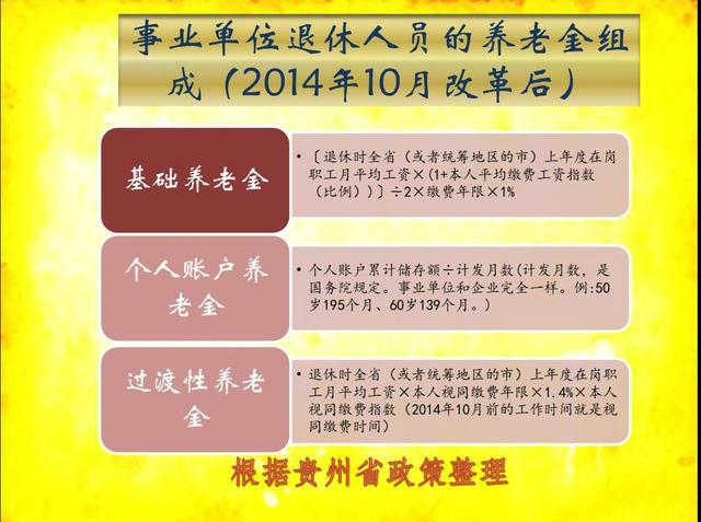 机关事业退休中人退休金最新消息全面解读