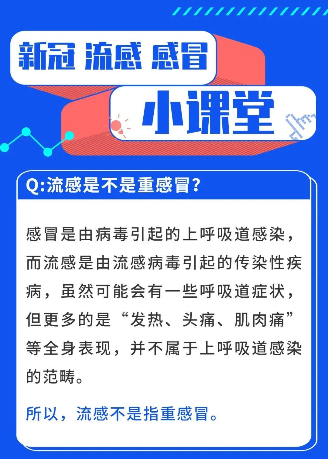 全球流感挑战，最新动态与应对策略