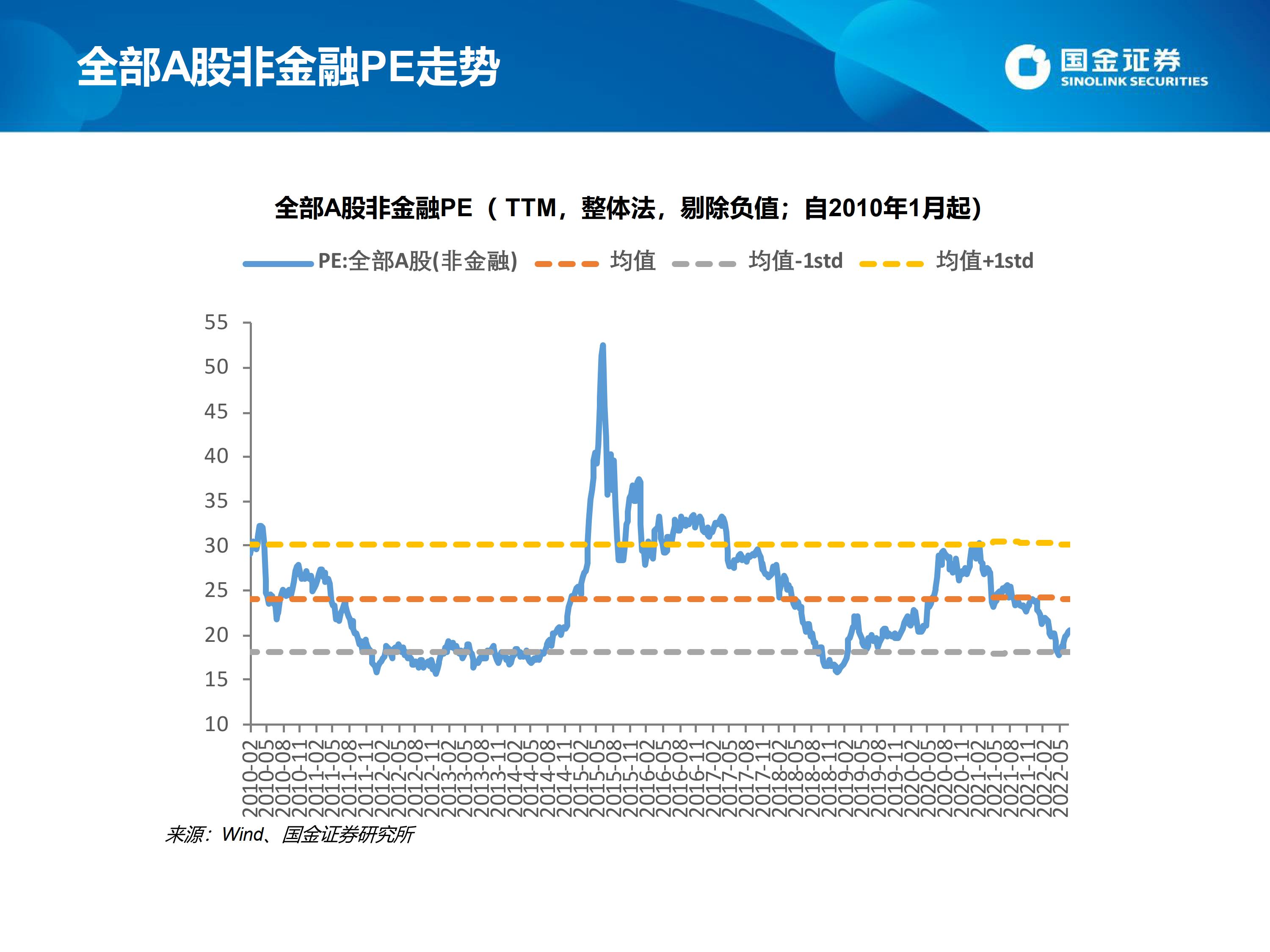 美股最新动态与市场走势、影响因素与前景展望分析