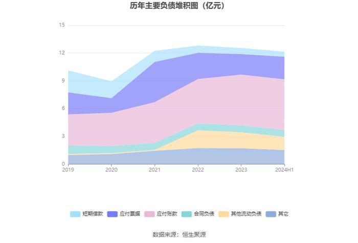 2024香港资料大全正新版,定性评估解析_WearOS84.991