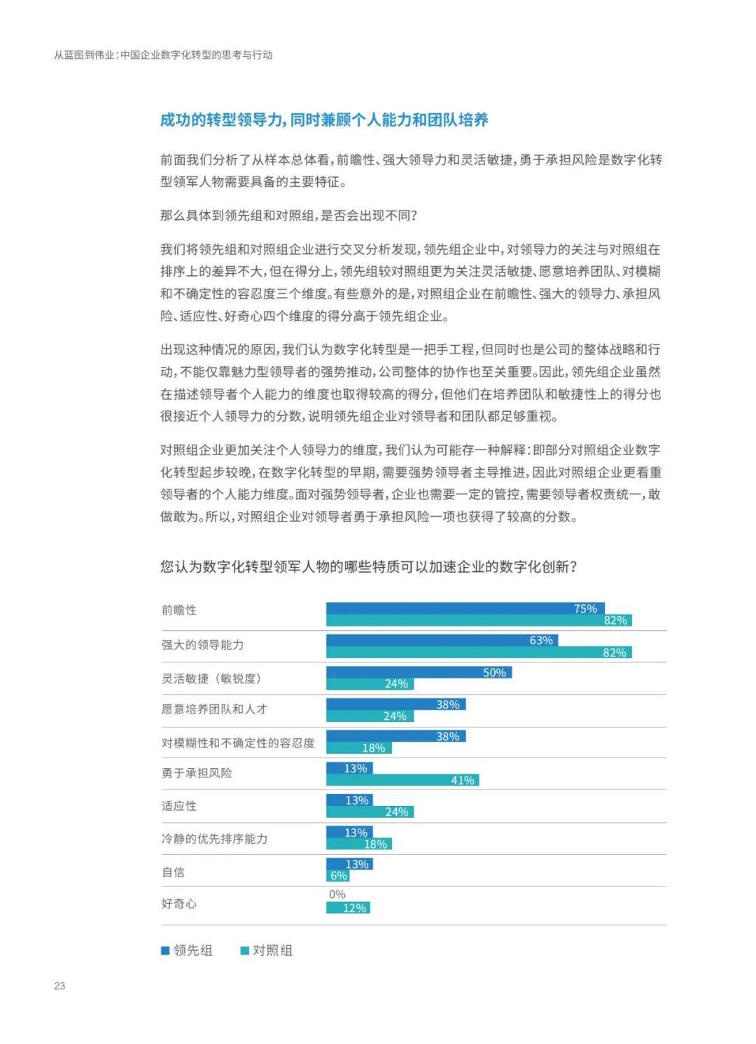 网站首页 第222页