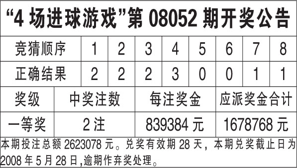 ww777766香港开奖结果23期,精细方案实施_挑战版99.438