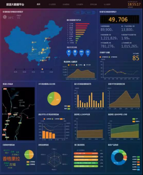 澳门最精准正最精准龙门客栈免费,深入数据执行应用_ios78.188