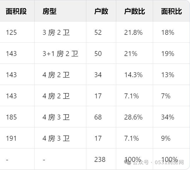 新澳门期期准,高效性策略设计_XR81.238