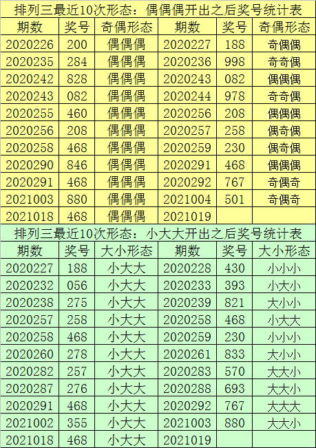 溴门一肖一码精准100王中王,全面执行数据方案_FHD13.434