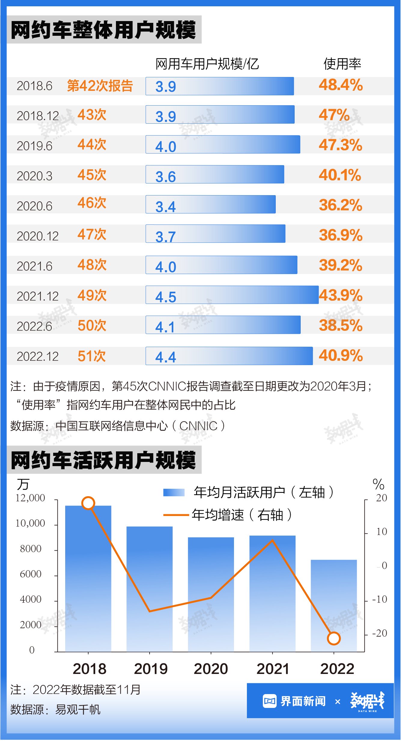 新澳门天天开奖结果,数据分析说明_Prime19.672