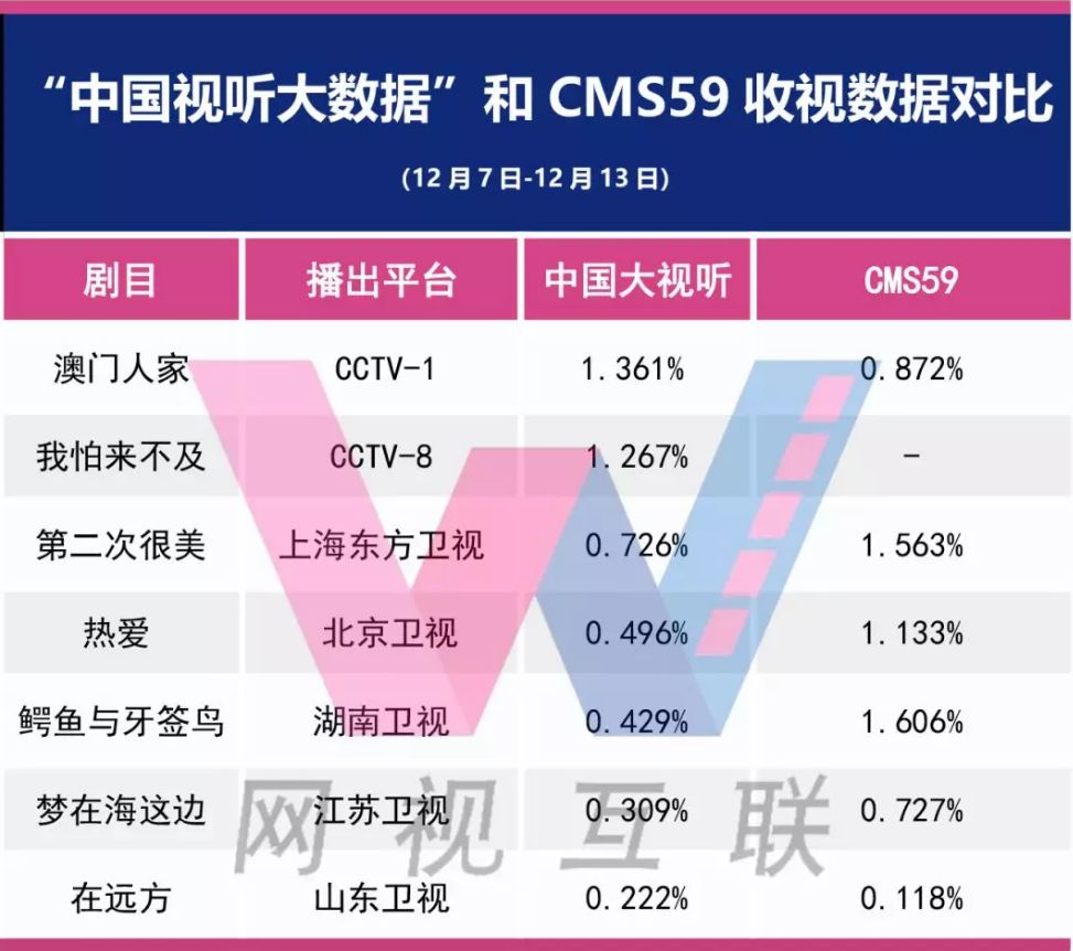 澳门最准最快的免费的,数据整合策略分析_D版77.865