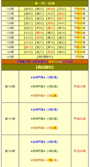 2020年新澳门免费资料大全,深度数据应用实施_进阶款81.516