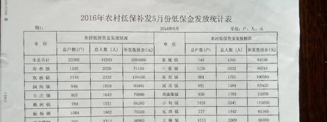 肆意的妖娆° 第4页