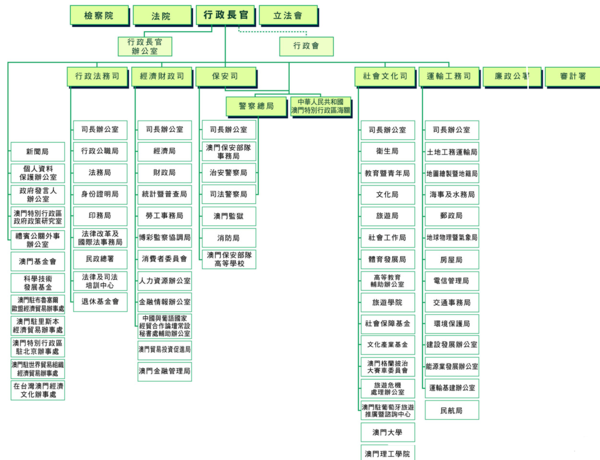 新澳门历史记录查询最近十期,灵活操作方案设计_Essential19.308