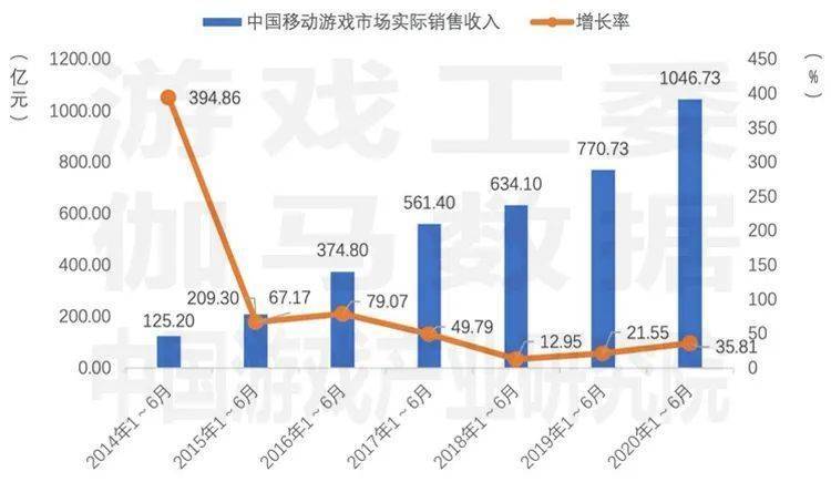 澳门正版内部精选大全,实际解析数据_PT26.135