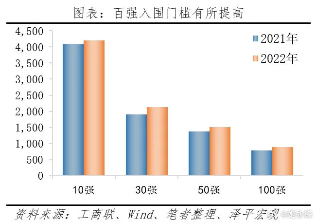 澳门王中王100%的资料2024年,数据支持方案解析_薄荷版74.27