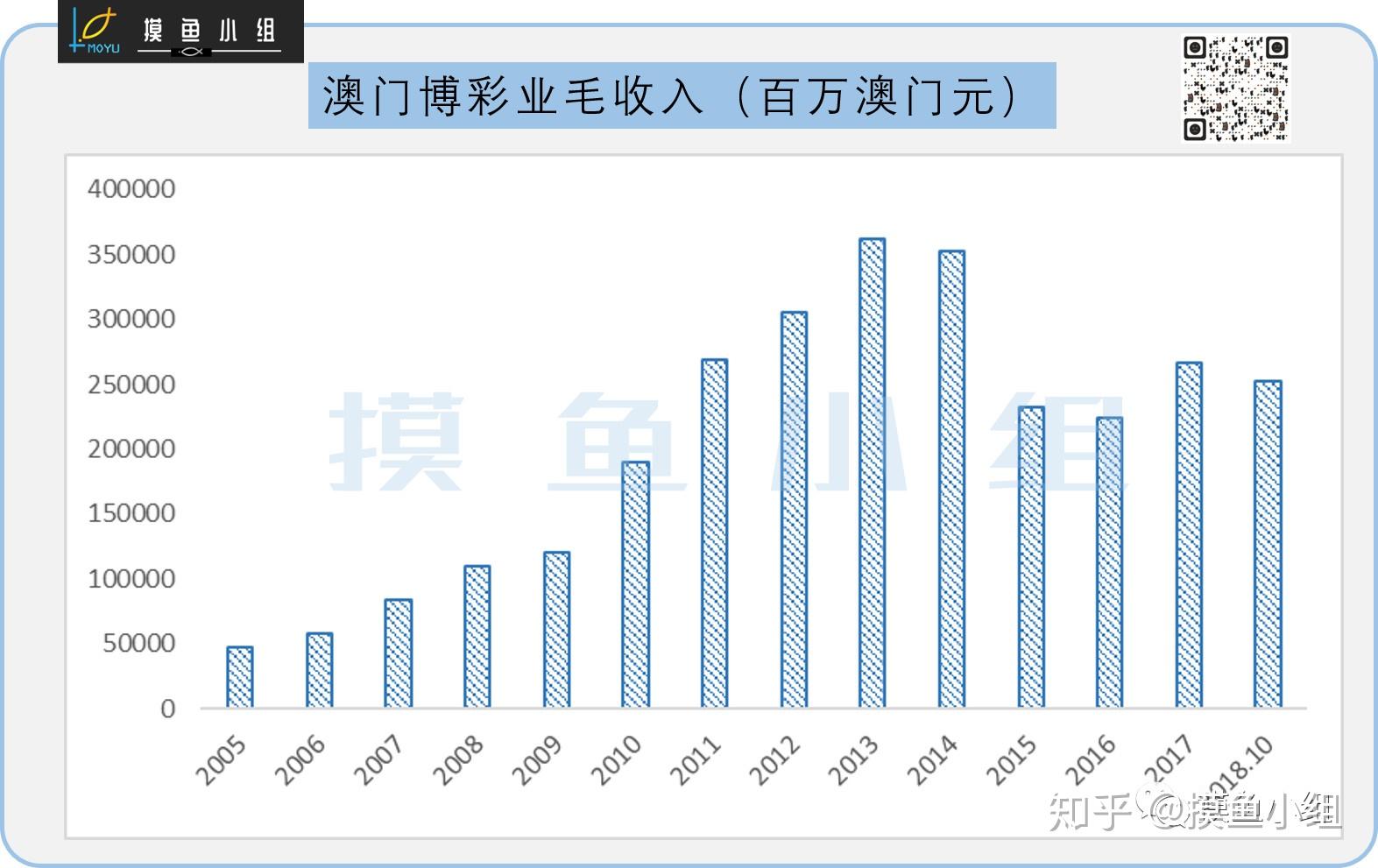 澳门最准的资料免费公开,实地考察数据应用_尊享版73.188