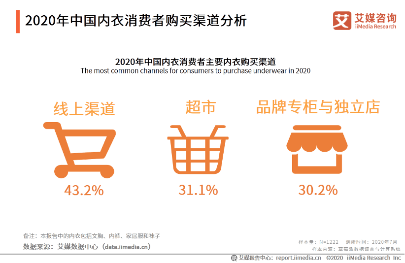 新澳门资料,最新分析解释定义_uShop60.420