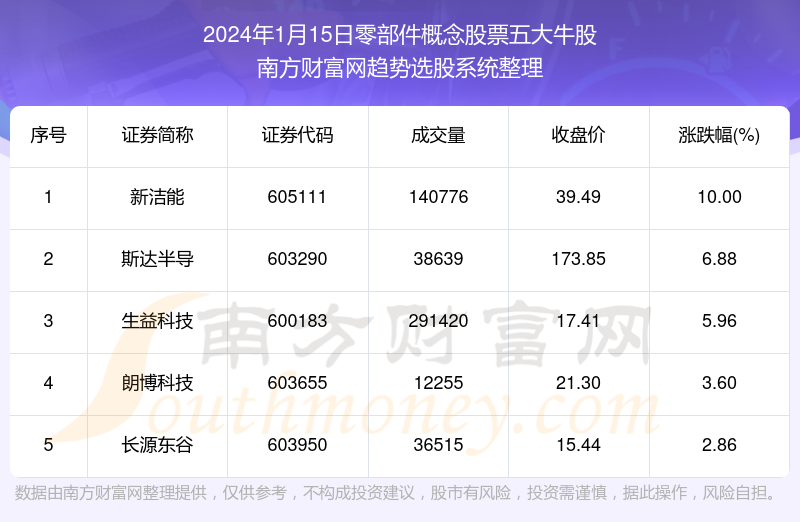 澳门管家婆100%准确,系统解答解释定义_战斗版46.928