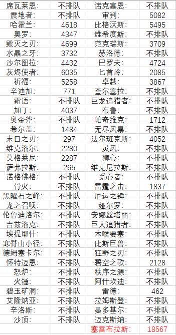 澳门天天彩期期精准十二生肖,标准化程序评估_轻量版40.708