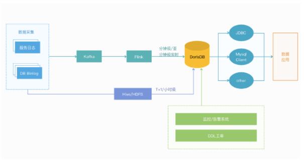 澳门最准最快免费的资料,全面数据应用分析_T25.554