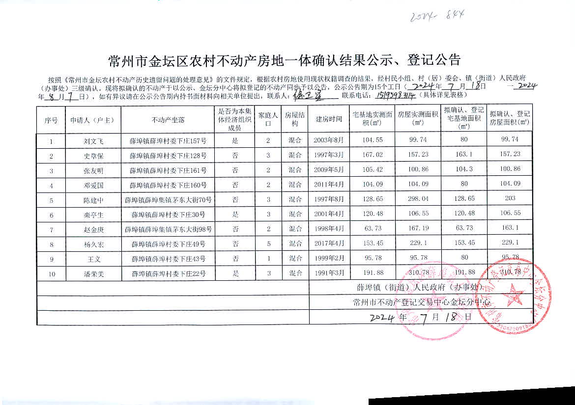 2024澳门特马今晚开奖240期,实地验证数据策略_Premium84.844