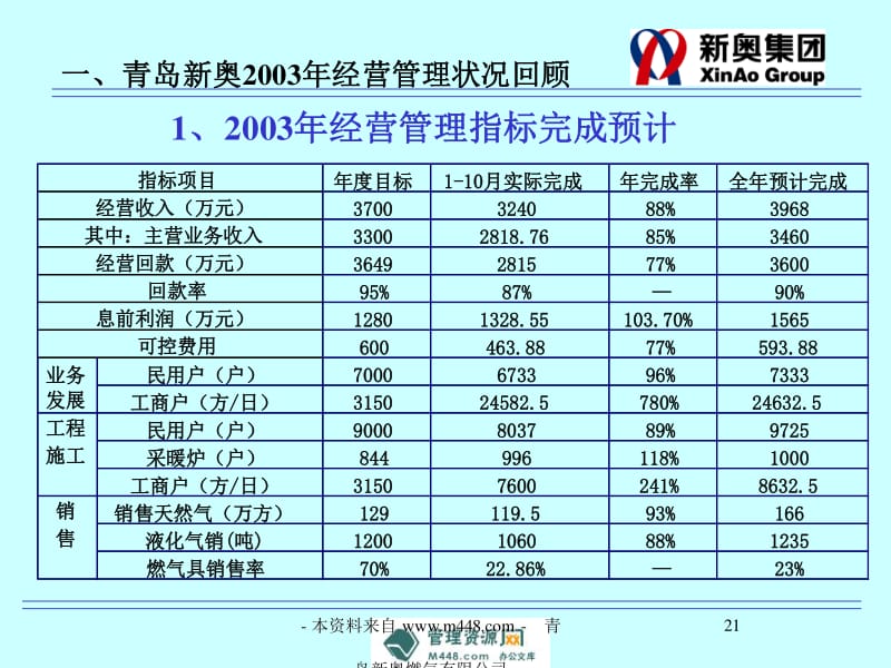 新奥今天最新资料晚上出冷汗,经济方案解析_入门版32.116