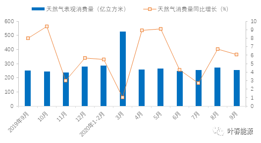 新澳门资料大全正版资料2024年免费,经济性执行方案剖析_高级版28.757