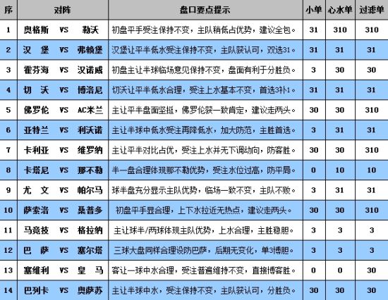 澳门资料大全,详细解答解释定义_冒险款23.759