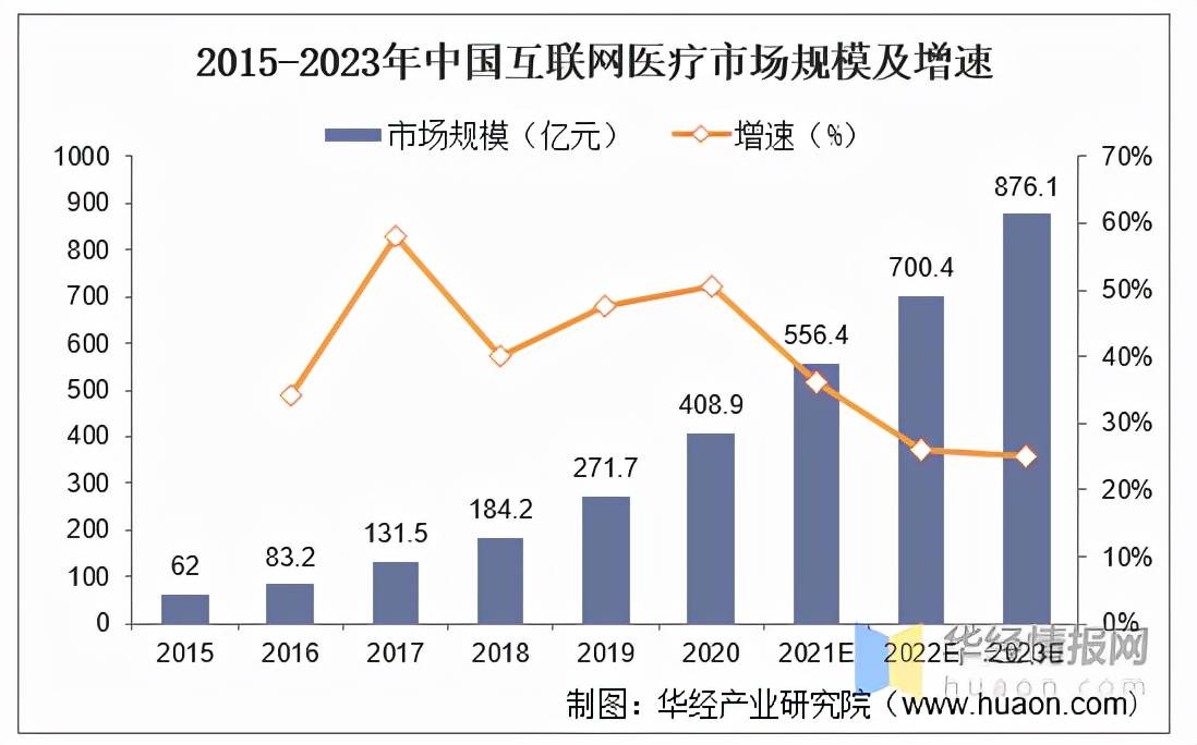 新澳门资料大全正版资料2023,预测解读说明_精英款93.876