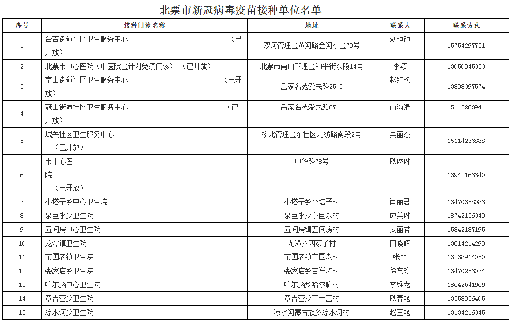 7777788888新澳门开奖2023年,快速设计问题方案_专属版48.881