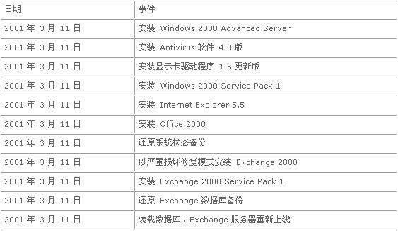 2024澳门六今晚开奖记录,权威说明解析_S44.214