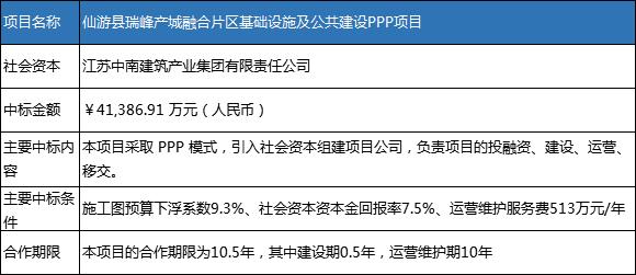 冰忆飘雪 第3页