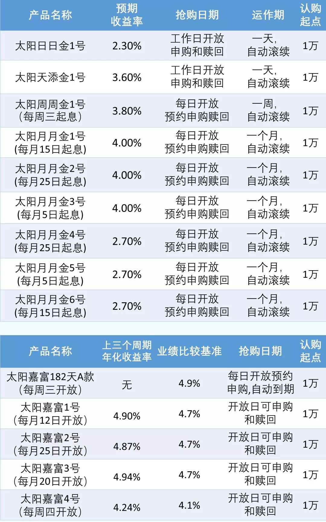 二四六香港管家婆生肖表,系统化说明解析_SP45.879