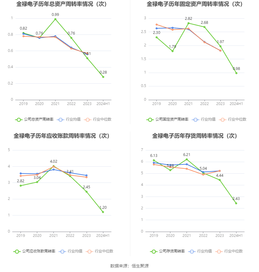 2024正版资料大全好彩网,统计评估解析说明_10DM14.925