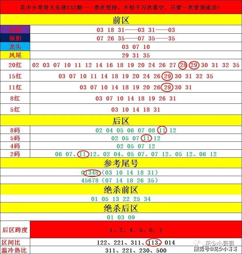 2024年新澳门开奖号码,经典解释落实_旗舰款70.381