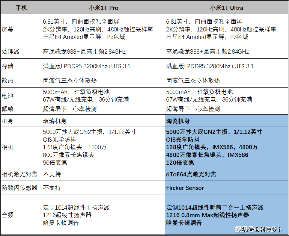 澳门一码一肖一待一中今晚,决策资料解释定义_pro29.413