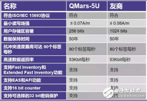 澳门一码,高速响应解决方案_vShop24.314