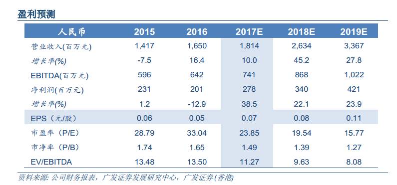 新澳2024今晚开奖资料,稳定执行计划_Mixed51.708