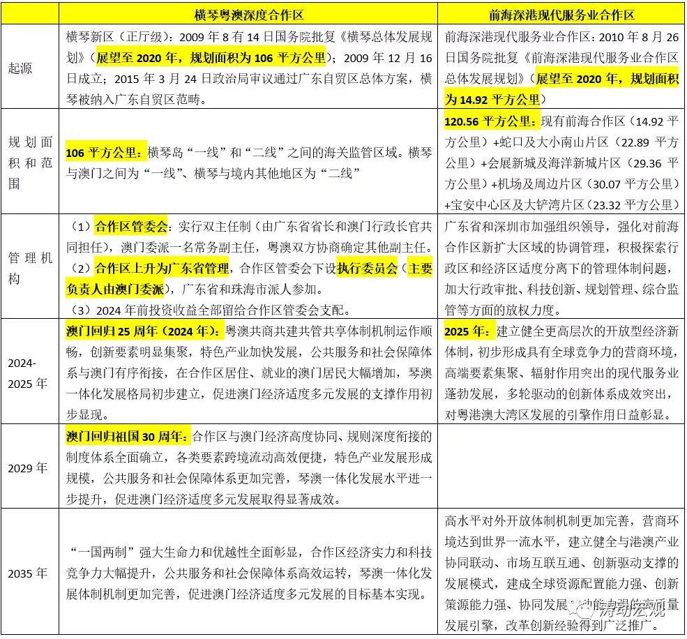 新澳全年免费资料大全,现状解答解释落实_旗舰款68.763