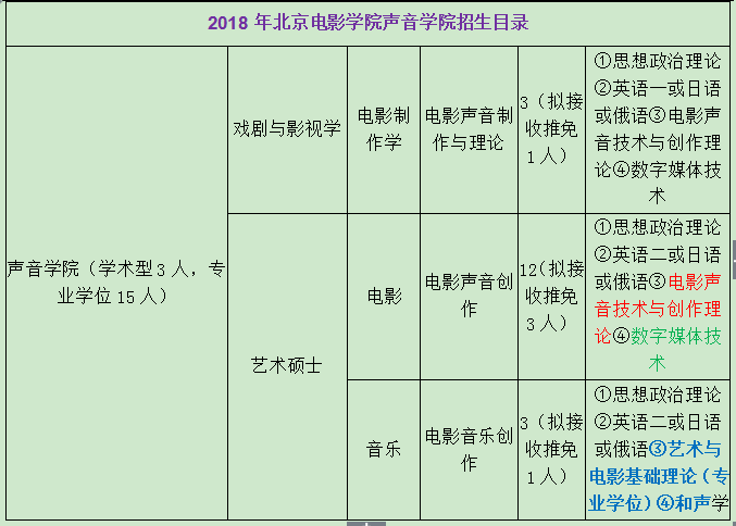 48k.ccm,澳门开奖结果2024年开奖结果,时代资料解释落实_win305.210